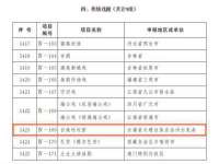扬州稻草人建筑装饰工程有限公司