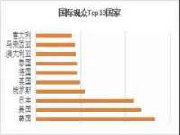 扬州稻草人建筑装饰工程有限公司