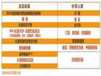扬州稻草人建筑装饰工程有限公司