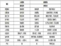 扬州稻草人建筑装饰工程有限公司
