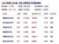 扬州稻草人建筑装饰工程有限公司