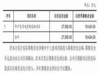 扬州稻草人建筑装饰工程有限公司