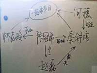 扬州稻草人建筑装饰工程有限公司