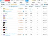 扬州稻草人建筑装饰工程有限公司